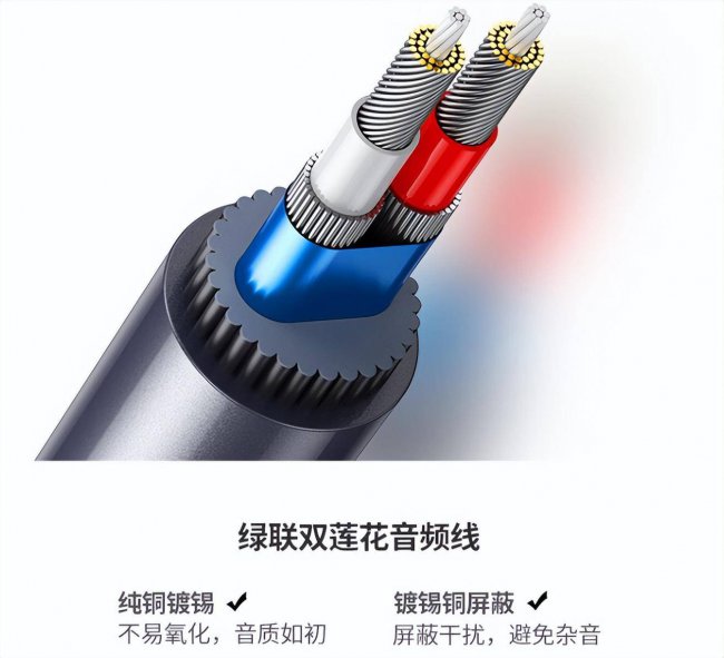 功放与音箱连接线如何连接