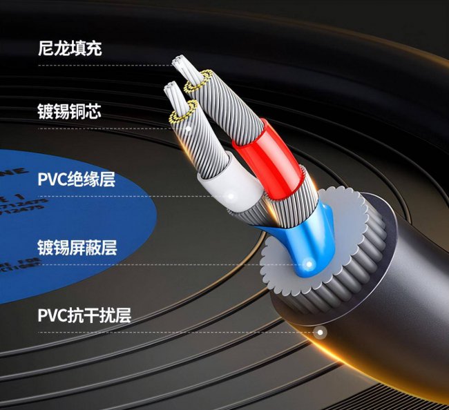 功放与音箱连接线如何连接