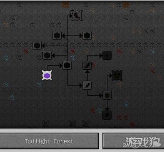 我的世界暮色森林攻略顺序 mc暮色森林boss顺序和位置