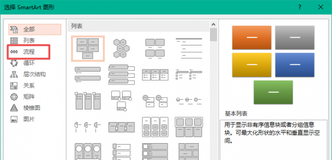 电脑ppt怎么制作流程图