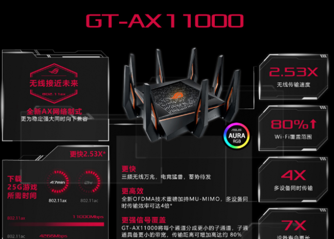 tplink路由器如何设置
