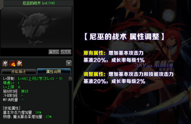 dnf战斗法师技能加点