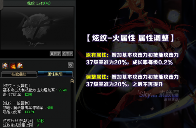dnf战斗法师技能加点
