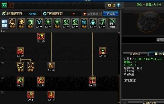 地下城复仇者技能加点推荐