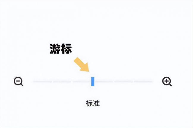 电脑桌面图标大小怎么调