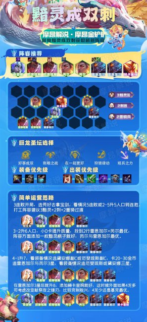 最新云顶之奕阵容阵容攻略