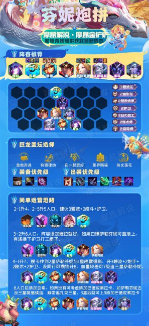 最新云顶之奕阵容阵容攻略