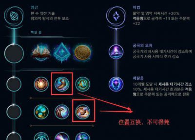 英雄联盟符文怎么搭配技能 lol符文介绍详细图解