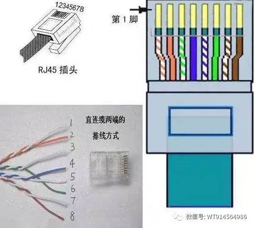 千兆网线水晶头接法顺序图