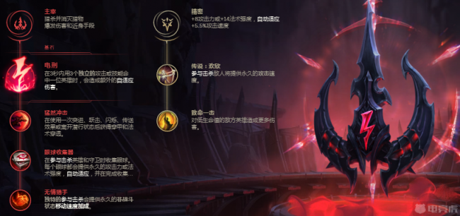 盖伦符文出装