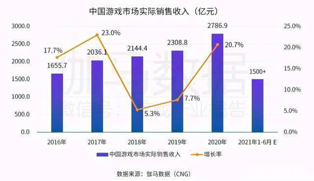 电脑单机游戏盒子哪个好用