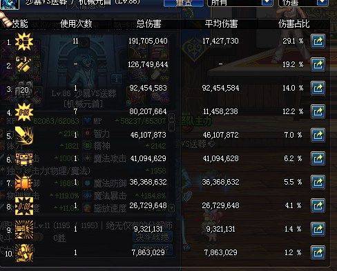 dnf男机械师100级加点