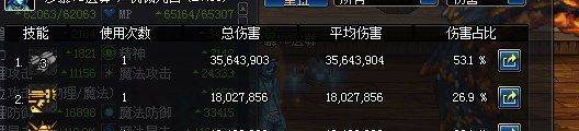 dnf男机械师100级加点