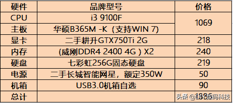 lol对电脑配置要求多少