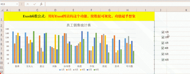 如何用excel数据分析图表