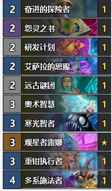 炉石传说新版本卡牌调整