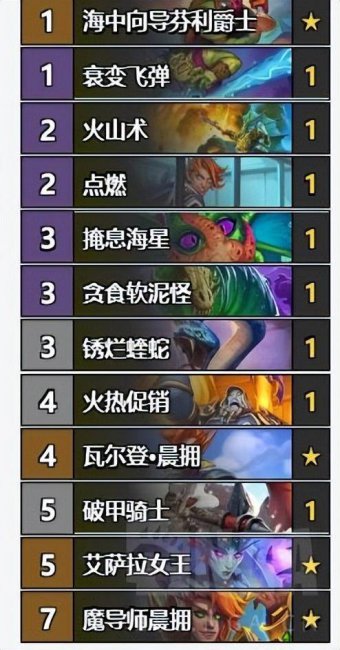 炉石传说新版本卡牌调整