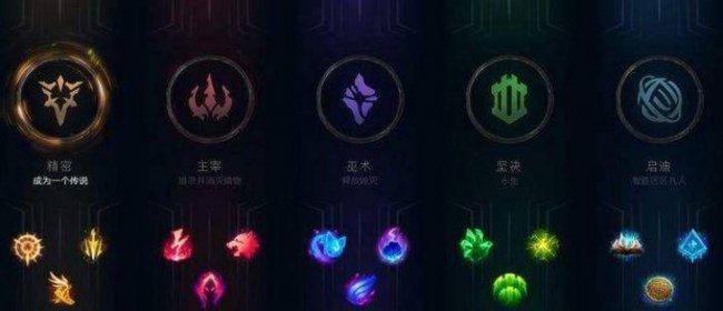 lol符文天赋在哪里设置