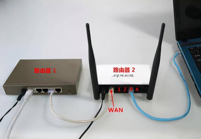 两个路由器有线桥接设置图解