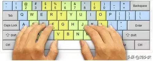 电脑拼音输入法怎么快速打字 快速打字方法与技巧