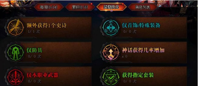dnf缔造者三觉怎么释放