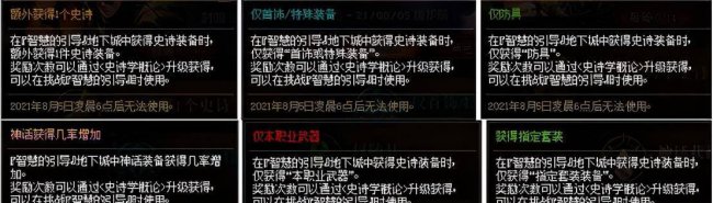 dnf缔造者三觉怎么释放