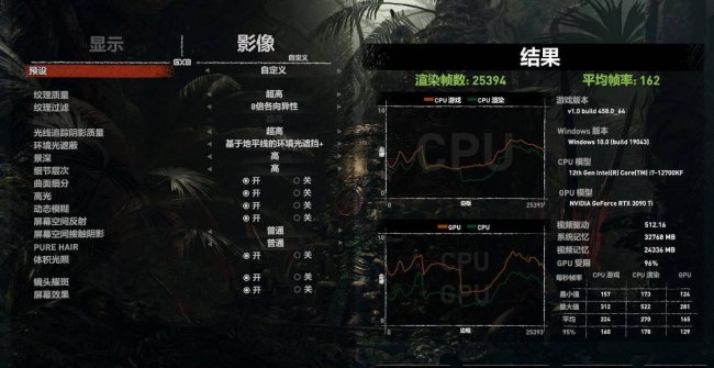 电脑最好的显卡是什么型号