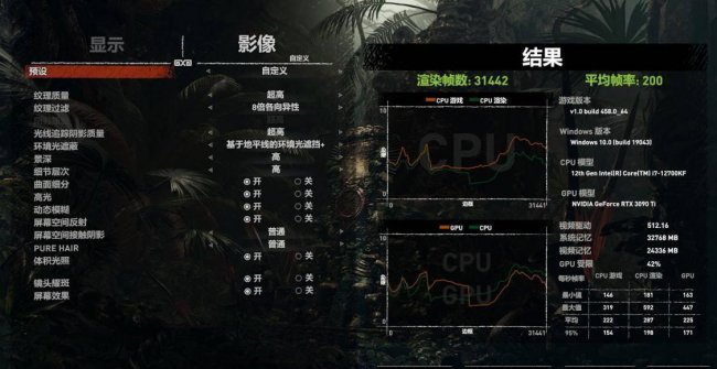 电脑最好的显卡是什么型号