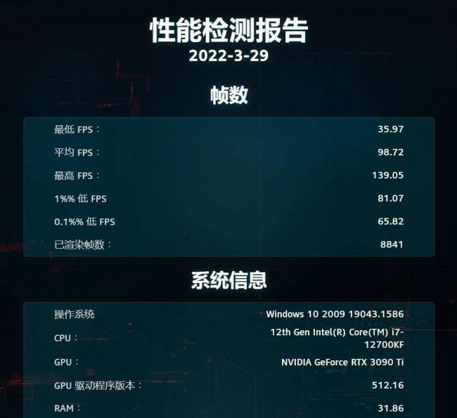电脑最好的显卡是什么型号