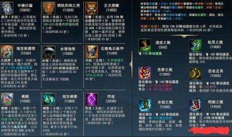 最新英雄联盟装备介绍大全
