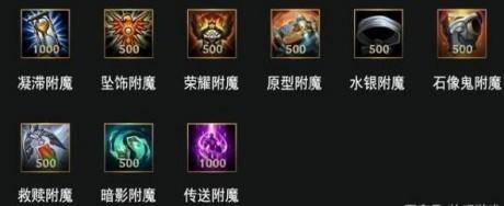 最新英雄联盟装备介绍大全