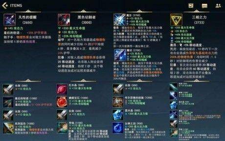 最新英雄联盟装备介绍大全