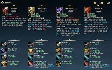 最新英雄联盟装备介绍大全