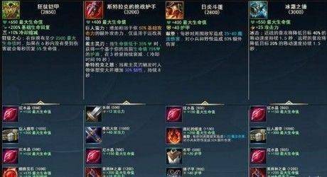 最新英雄联盟装备介绍大全