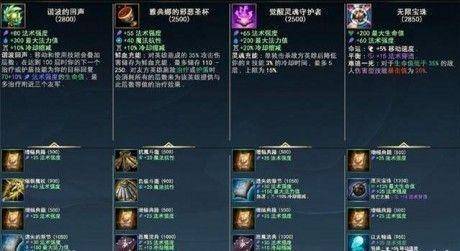 最新英雄联盟装备介绍大全