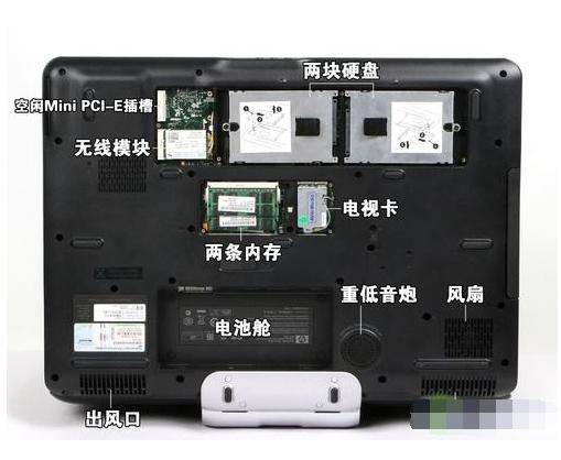 笔记本电脑正用着突然黑屏怎么关机