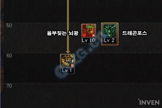 dnf龙骑士护石选择