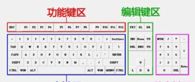 女生用机械键盘什么轴好