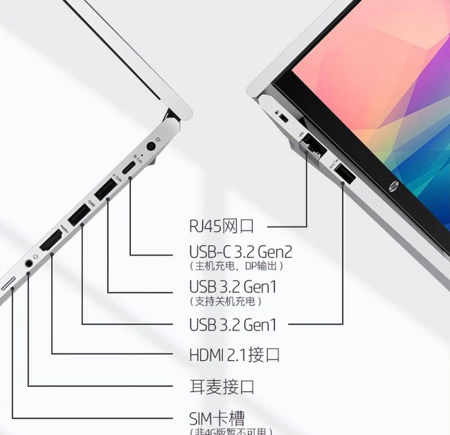 2023年笔记本处理器性能排行榜