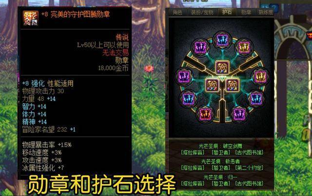 最新女鬼剑剑宗技能加点图