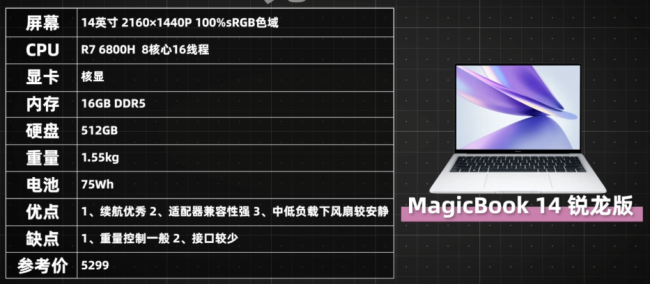 办公笔记本电脑性价比推荐