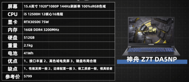 办公笔记本电脑性价比推荐