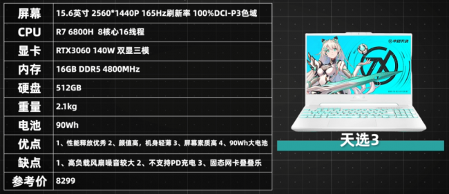 办公笔记本电脑性价比推荐