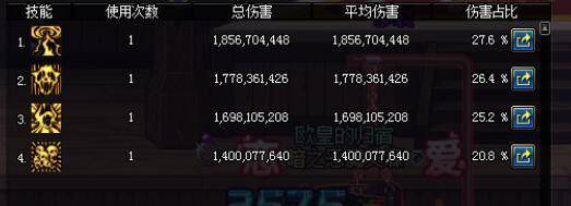 最新dnf复仇者加点