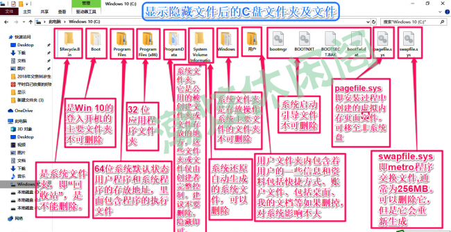 怎么查看c盘隐藏文件夹的位置