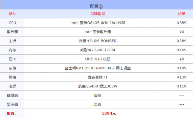 2023年组装电脑配置推荐