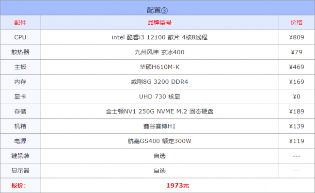 2023年组装电脑配置推荐