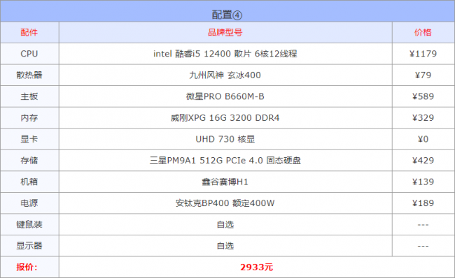 2023年组装电脑配置推荐