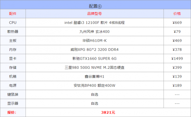 2023年组装电脑配置推荐