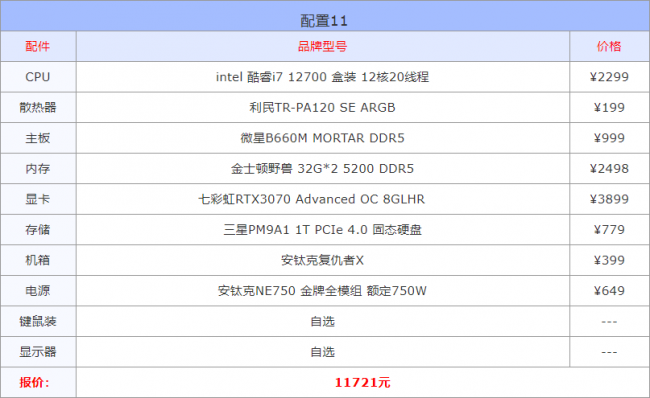 2023年组装电脑配置推荐